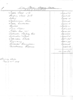 SK-Ore-Plant1909cost.jpg